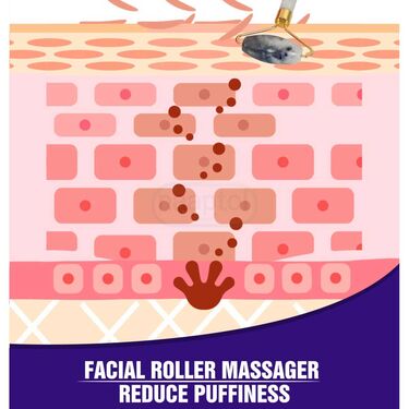 3 in 1 Roller Face massager (HE04)