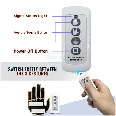 Car Hand Gesture Warning Light (CHNLFG)