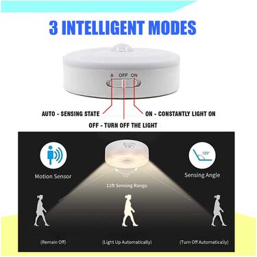 Motion Sensor Solar Light Pack of 2 (D6)