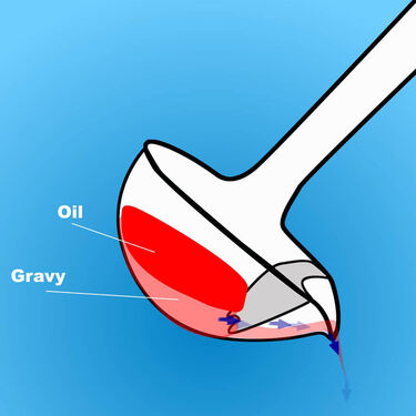 Oil & Gravy Seperator Spoon (OS2)