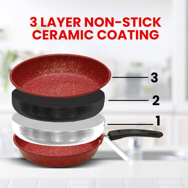 7 Pcs Ceramic Coating Nonstick Cookware Set (7CCNC1)