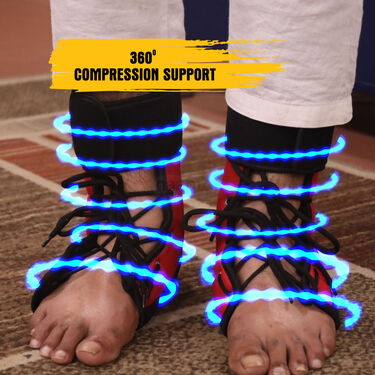 Pain Relief 360 Degree Ankle Support B1G1 (PRS148)