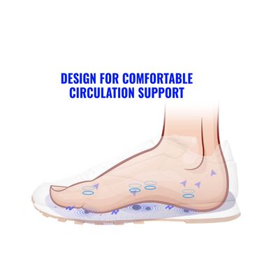 Soft Insole with Magnetic Therapy (MFC01)