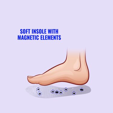 Soft Insole with Magnetic Therapy (MFC01)