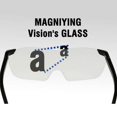 Magnifying Glasses (MZG)