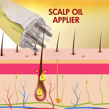 Scalp Oil Applier (OA)